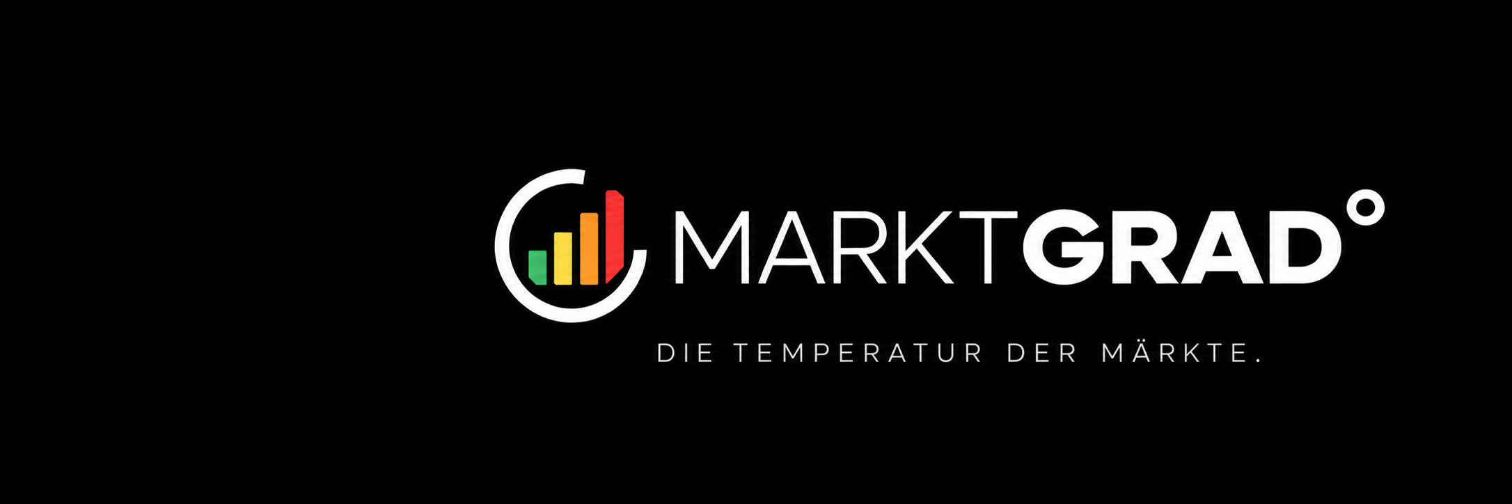 MARKTGRAD° – Die Temperatur der Märkte.